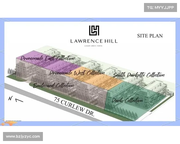 如何在激烈竞争中脱颖而出房地产企业成功经验与策略分享