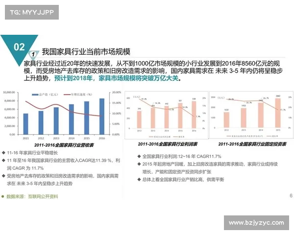 度综合实力房地产企业全面解析与市场竞争力深度剖析